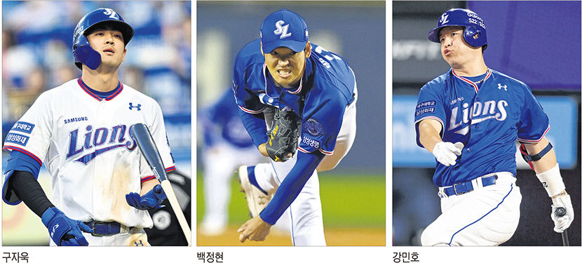 코로나에 첫 스텝 꼬인 사자, 재계약 베테랑 부진 겹쳐 털썩