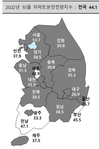 10월 대구 아파트 분양시장 전망지수, 전국 최저수준