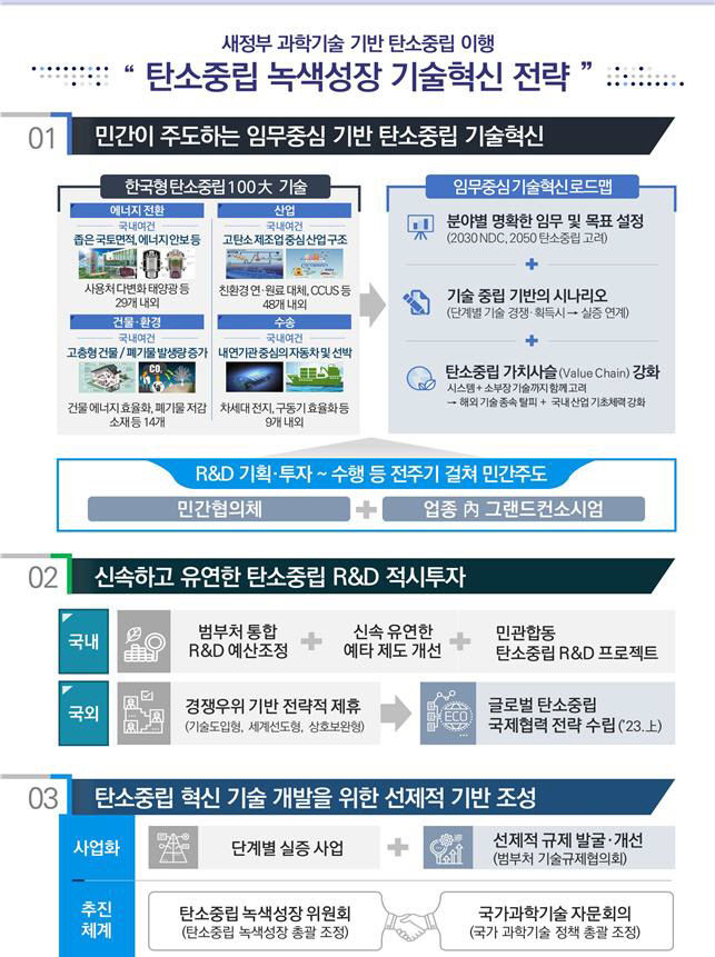 울진 신한울 원전 3·4호기 건설 재개…2조 규모 울진~가평 송전선로 건설