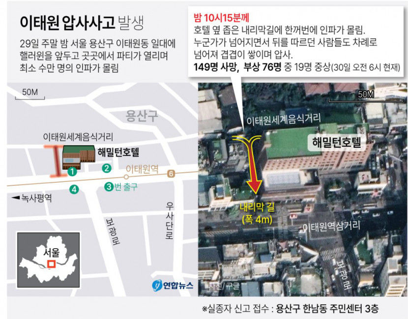 [속보] 서울 이태원 압사 사고로 149명 사망…76명 부상