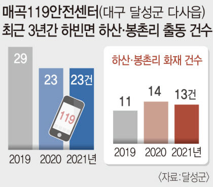 2022103101000901200038841