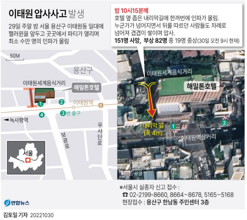 [이태원 참사] 압사 순간 재구성...해밀톤호텔 옆 비좁은 경사로서 비명 시작