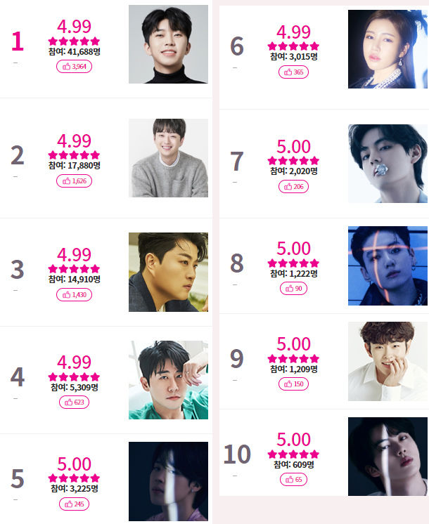 아이돌차트.jpg