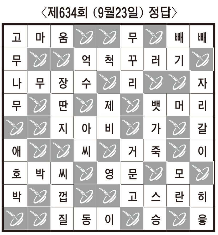 [임무출의 우리말 알아맞히기] 제636회