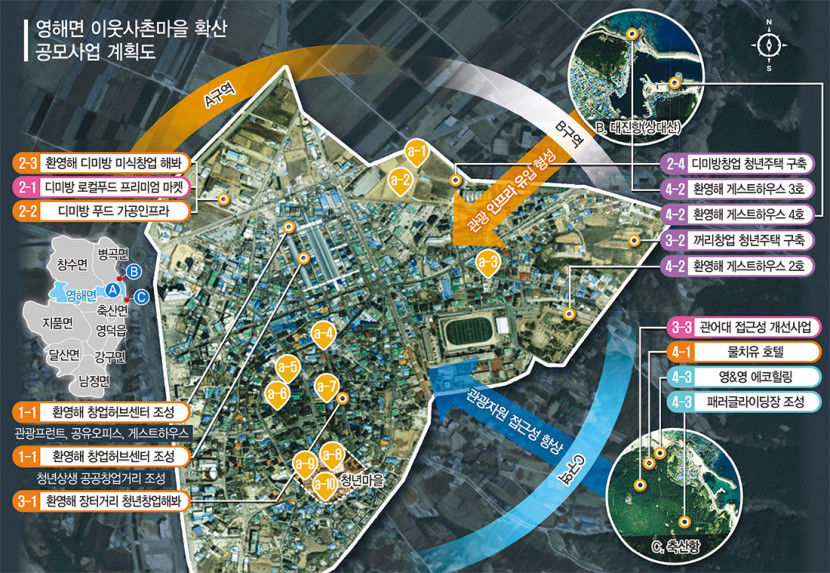영해면 생명력 복원…1천억대 야심찬 프로젝트 추진된다