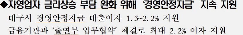 대구신보, 300억 규모로 고환율 피해기업 지원 특별보증 지원