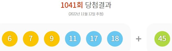 제1041회 로또 1등  25게임...당첨금 각각 9억3천509만원