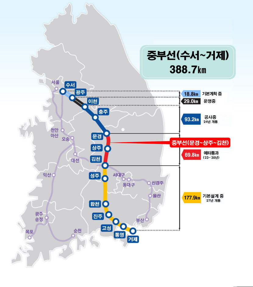 중부선 문경~김천 철도 연결 예타 통과, 경북 숙원사업 해결(종합)