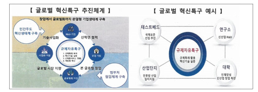 대구 이동식협동로봇 글로벌 진출 날개-규제자유특구 사업 임시허가 획득