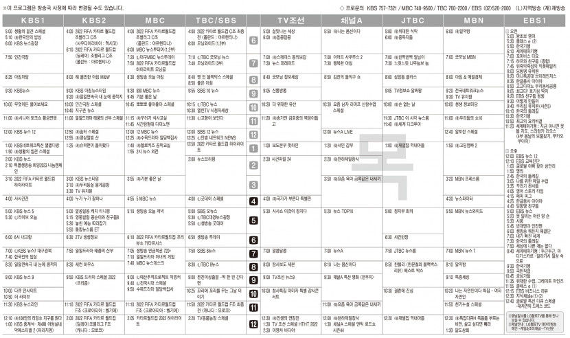 12월1일(목) TV 편성표