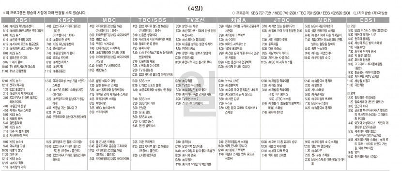 12월4일(일) TV 편성표