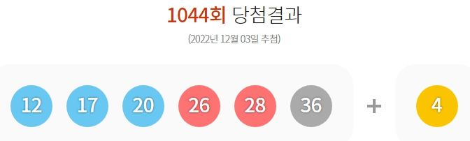 제1044회 로또 1등  8게임...당첨금 각각 31억3천694만원
