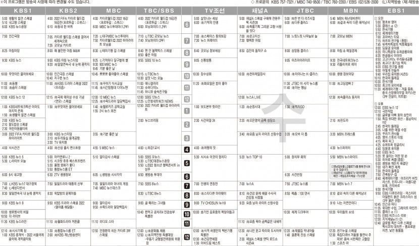 12월7일(수) TV 편성표