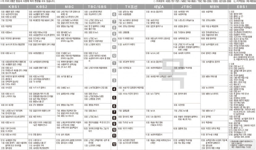 12월8일(목) TV 편성표