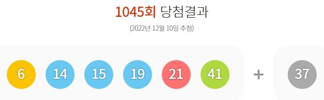 제1045회 로또 1등 13게임...당첨금 각각 19억9천만원