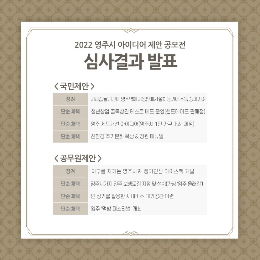 심사