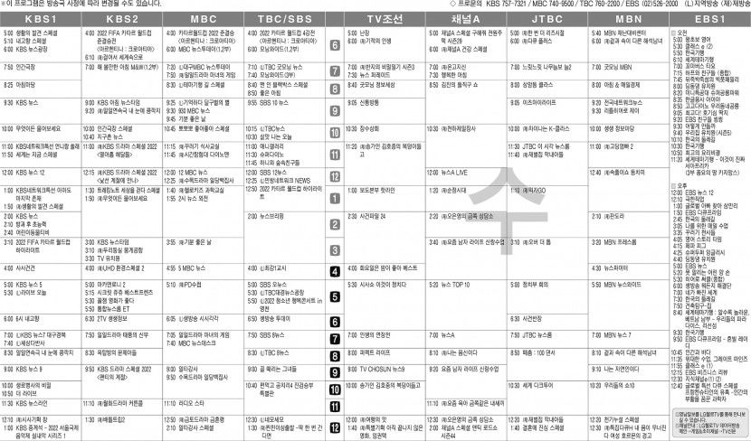 12월14일(수) TV 편성표