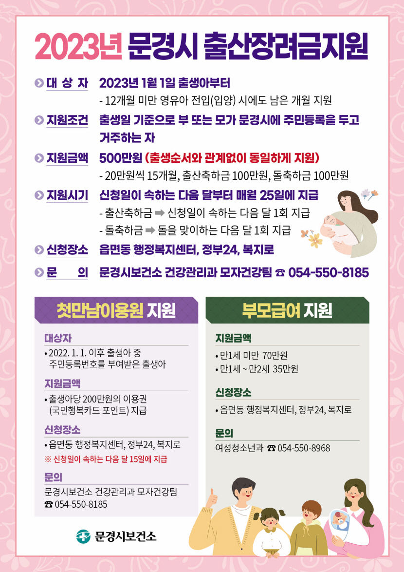 문경시 출산장려금 출생순서 관계없이 동일하게 지원