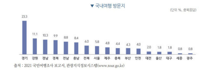 군위편입 계기로 대구 관광전략 다시 짜야