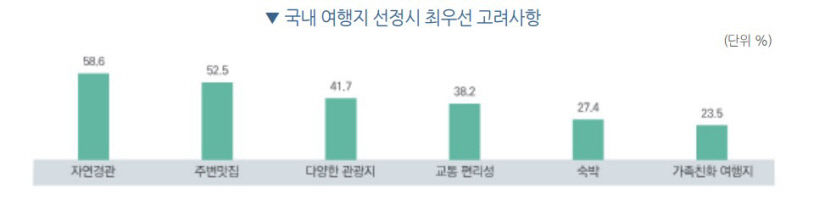 군위편입 계기로 대구 관광전략 다시 짜야