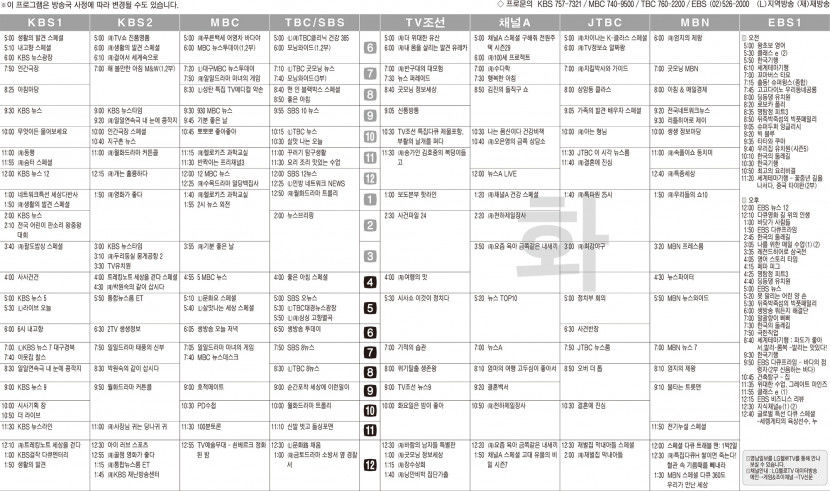 12월20일(화) TV 편성표