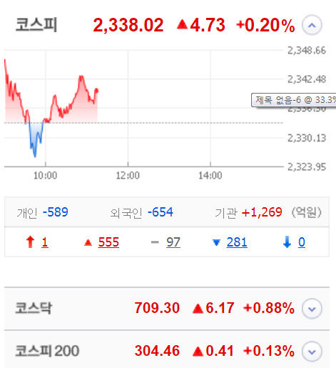 코스피11.jpg