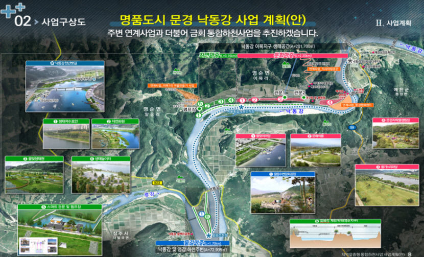 형산강(포항·경주), 낙동강(문경) 하천 2곳 스포츠·레저타운으로 변신한다