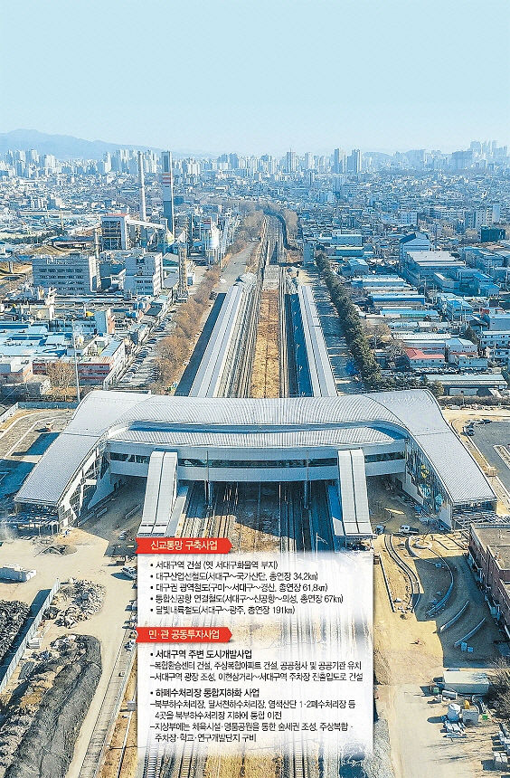 [영남일보와 함께한 2022년] 대구 서쪽 교통허브로 우뚝…본격적인 서대구역 시대 열어