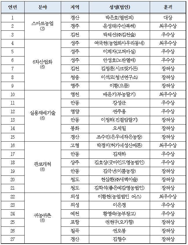 캡처