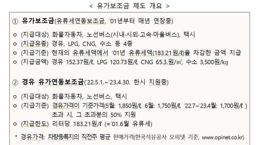 정부, 화물차·버스·택시 경유 보조금 지원 내년 4월까지 연장