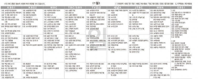 1월1일(일) TV 편성표