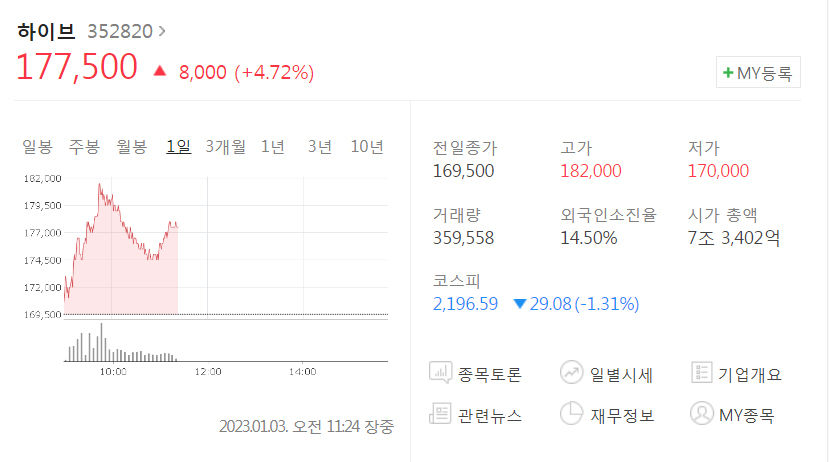 하이브.jpg