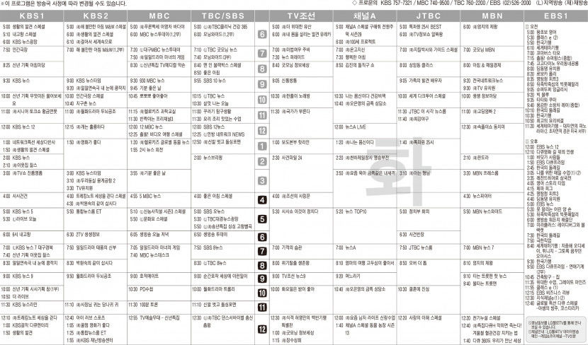 1월3일(화) TV 편성표