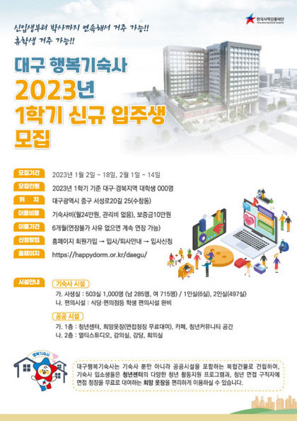 지역대학 및 대학생에 도움 대구행복기숙사, 첫 입소생 모집