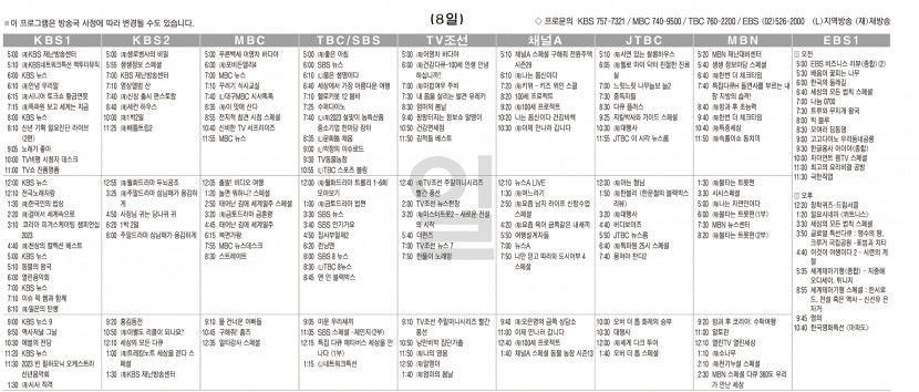 1월8일(일) TV 편성표