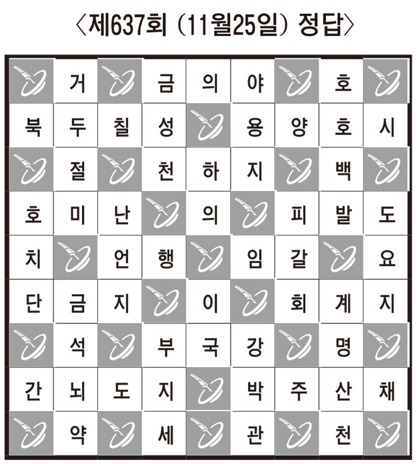 [임무출의 우리말 알아맞히기] 제639회