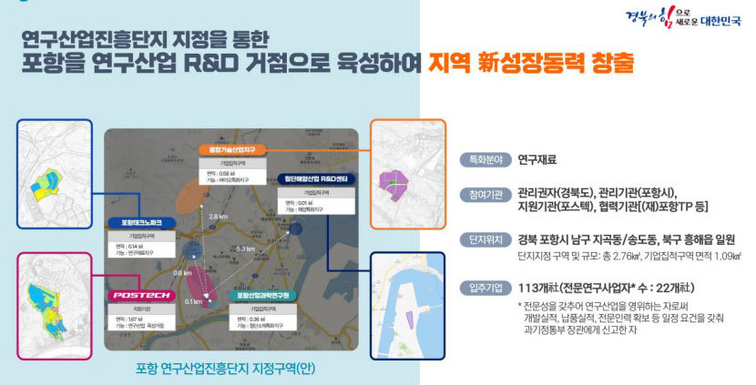 경북도 포항을 연구산업진흥단지로 지정해 신성장동력 창출