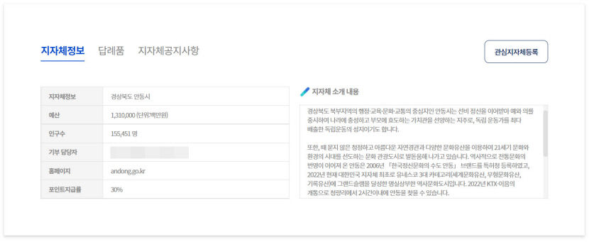 경북 지자체, 고향사랑 기부제 실제 유치 노력 빵점...기부 요청은 적극적, 관리는 소극적