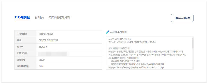 경북 지자체, 고향사랑 기부제 실제 유치 노력 빵점...기부 요청은 적극적, 관리는 소극적