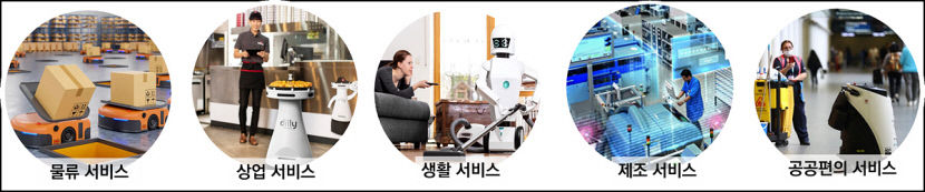 대구 국가로봇테스트필드 재도전, 이번엔 성공할까?