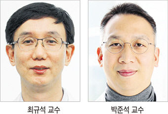 [의료계 소식] 칠곡경대병원 최규석·박준석 교수 연구팀, 외과연감에 논문 게재