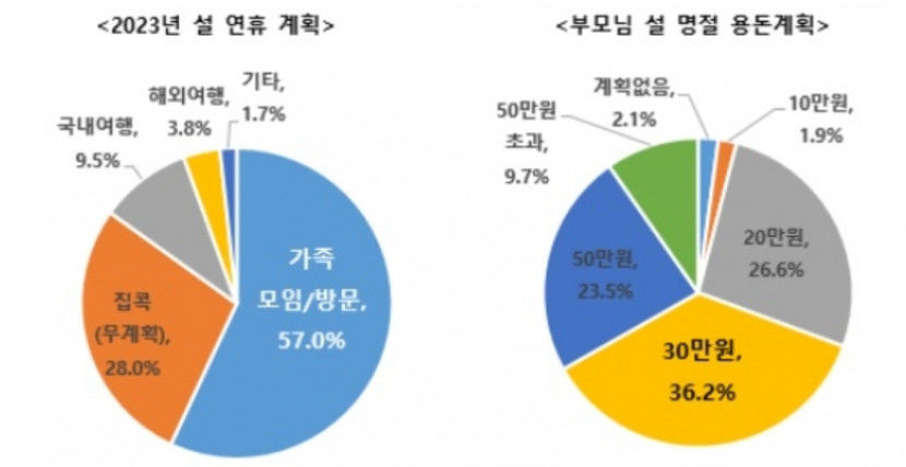 용돈.jpg