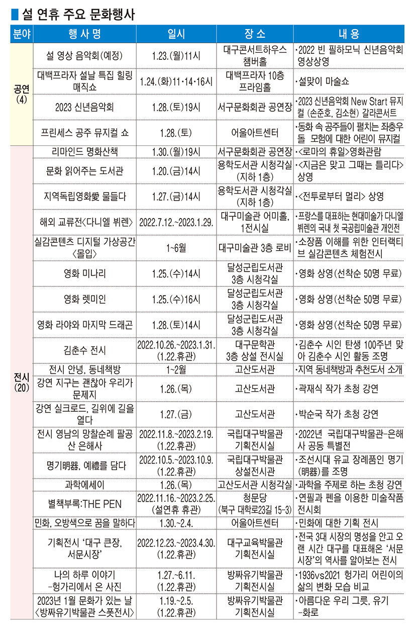 짧은 설 연휴, 다양한 문화행사 어때?