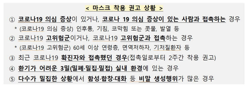 마스크착용권고