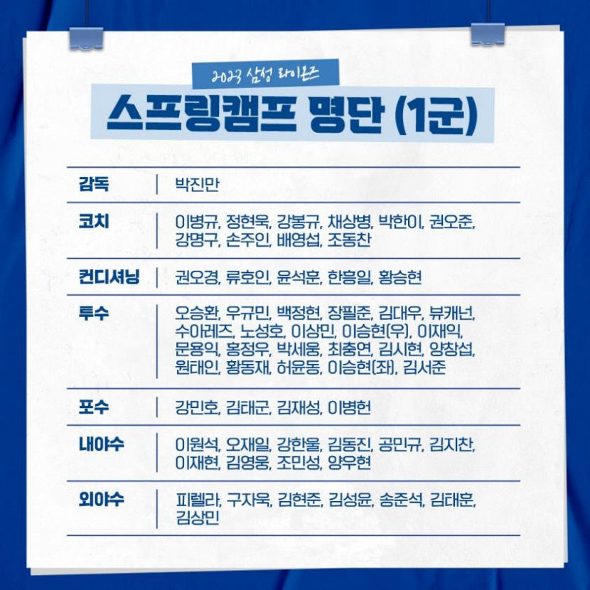 역대급 캠프 차리는 삼성, 2023시즌 비상 준비