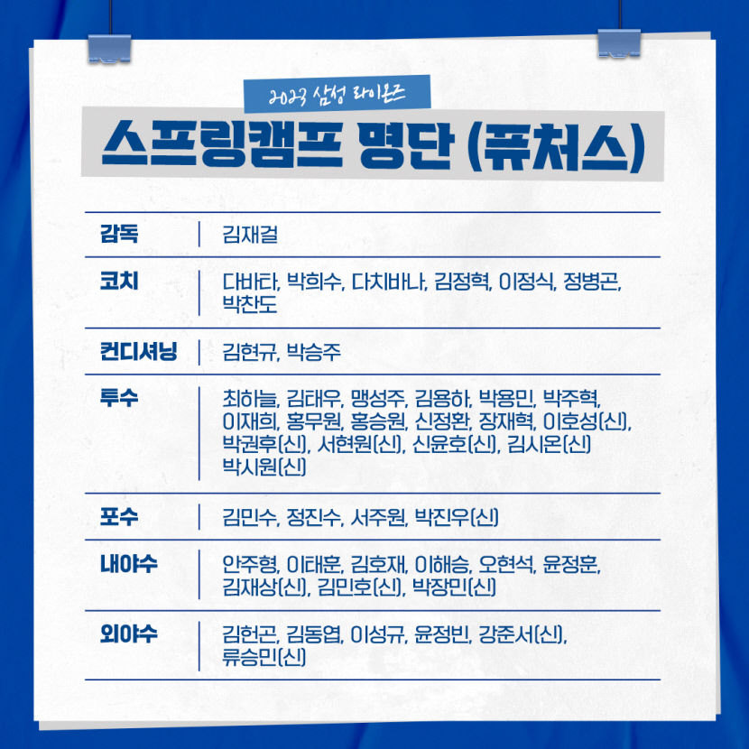 역대급 캠프 차리는 삼성, 2023시즌 비상 준비