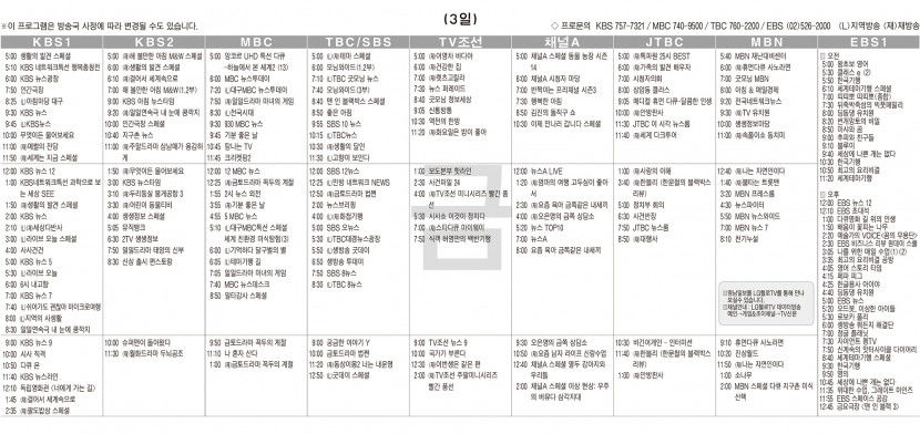 2월3일(금) TV 편성표
