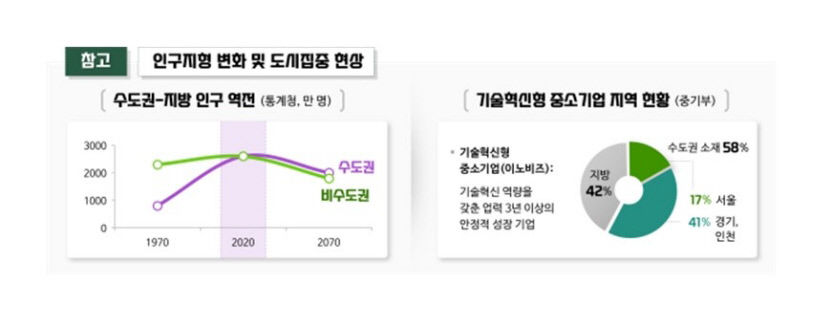 표1001