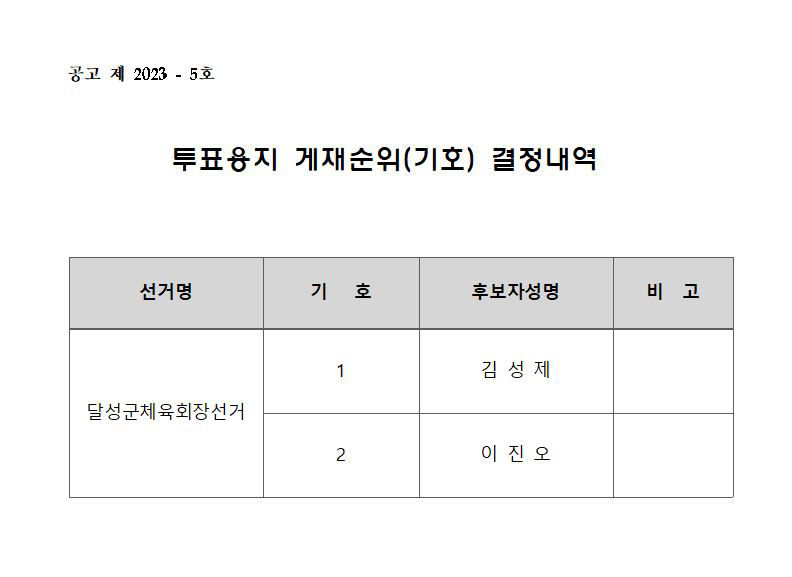 달성군체육회
