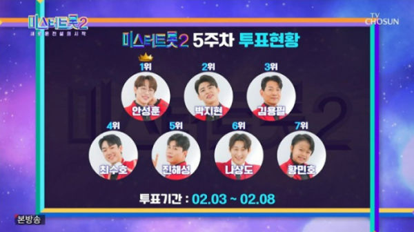 미스터트롯2온라인.jpg